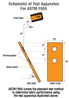 Ferrous_Metals_Welding